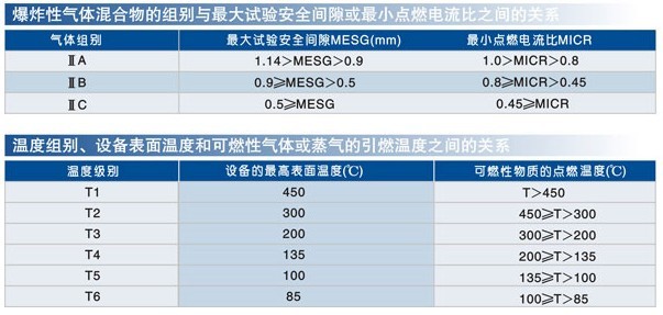 ��ըΣ�U�����օ^(q��)Ԕ��